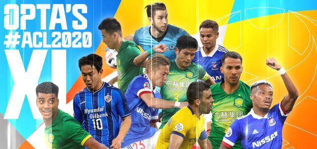 世界杯官方直播app下载中心手机版-2020亚冠最佳阵国安4将入选 球迷票选无中超球员